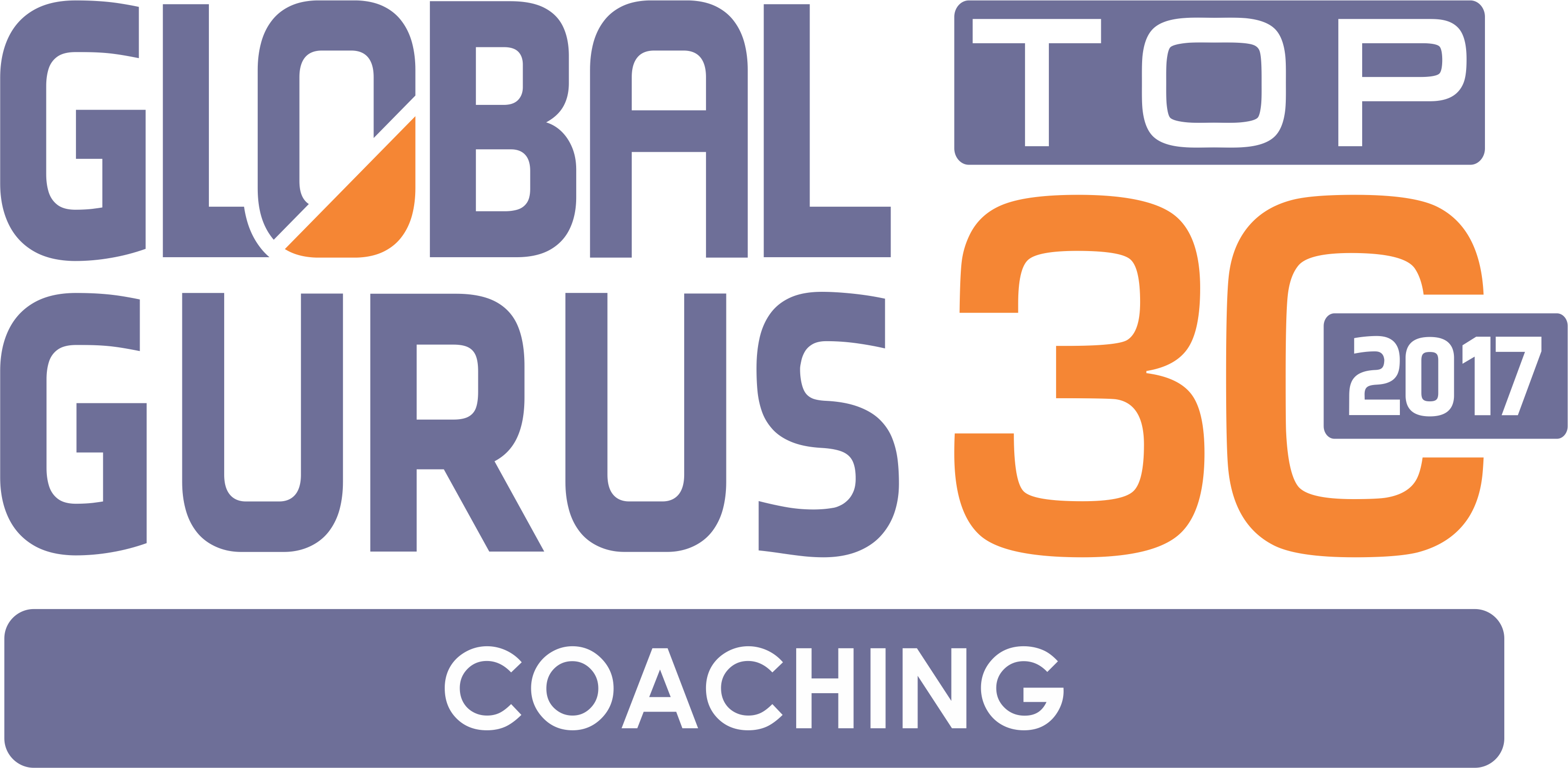 global gurus top coaching keynote speaker